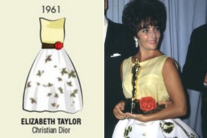 Vestidos historicos Oscar