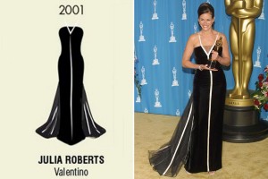 Vestidos historicos Oscar